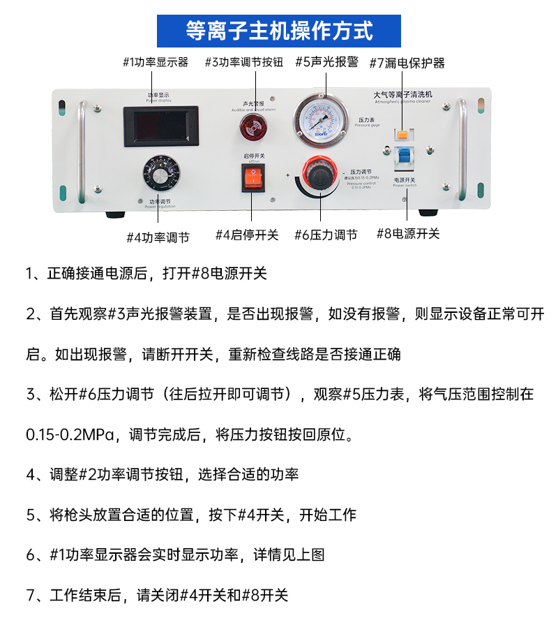 可移動傳送式等離子清洗機詳情頁_05.jpg